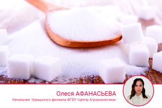 Обзор текущих цен и&nbsp;перспектив на&nbsp;мировом рынке сахара