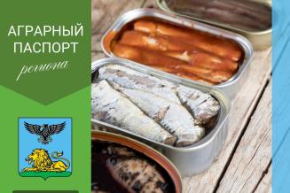 Производство переработанной и&nbsp;консервированной рыбы в&nbsp;Белгородской области выросло наполовину