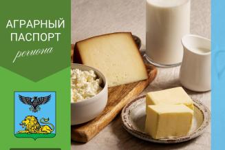 В Белгородской области растет производство молочной продукции